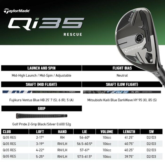 TaylorMade TaylorMade Qi35 Hybrid 2025