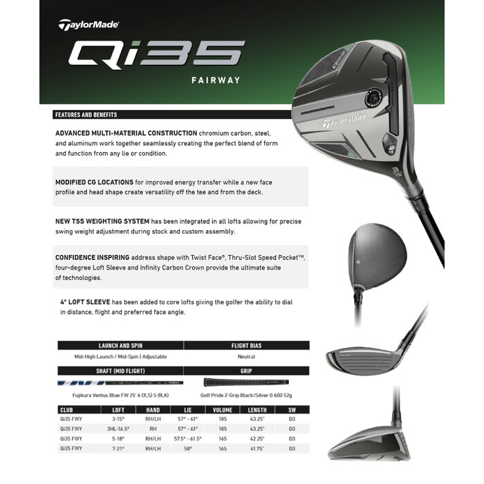 TaylorMade Taylormade Qi35 Fairwayholz 2025