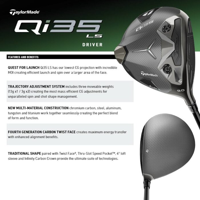 TaylorMade TaylorMade Qi35 LS Driver 2025