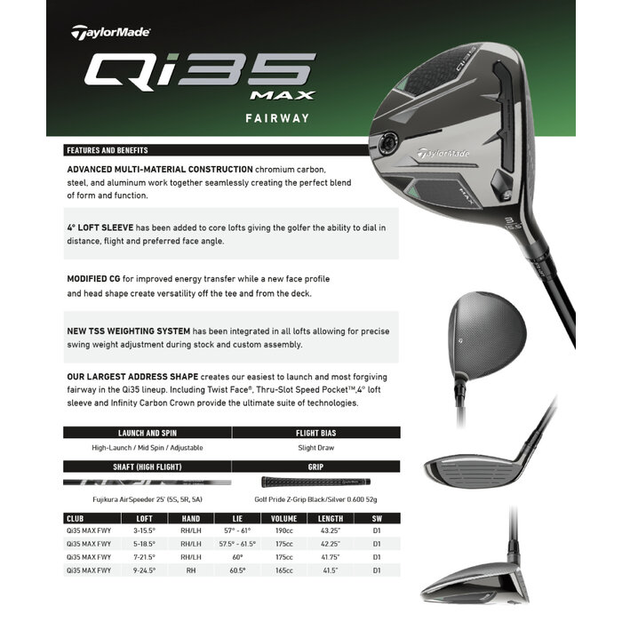TaylorMade TaylorMade Qi35 Max Fairway Wood 2025