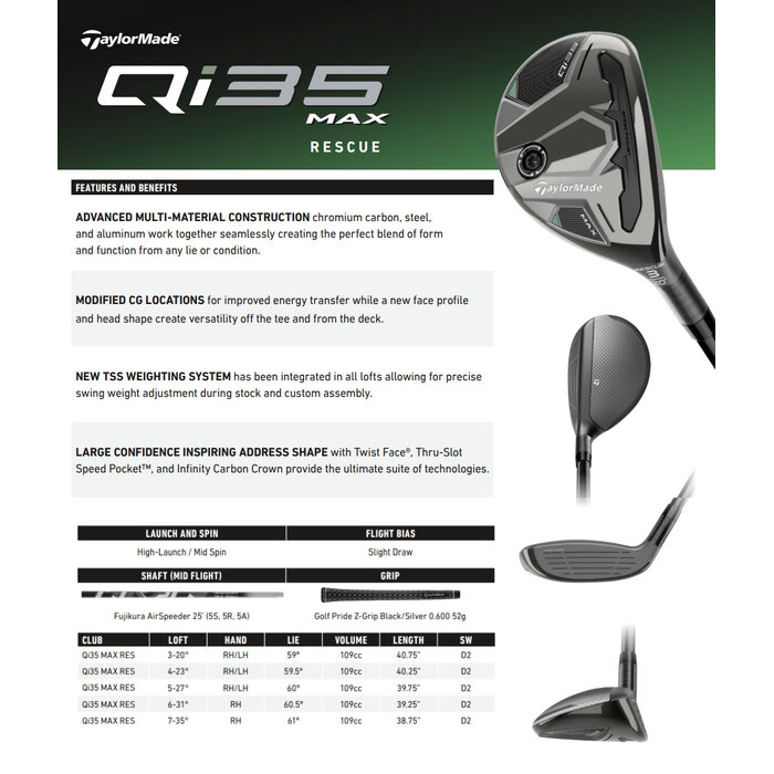 TaylorMade TaylorMade Qi35 Max Hybride Club 2025