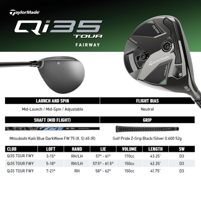 TaylorMade TaylorMade Qi35 Tour Ti Fairway Wood 2025