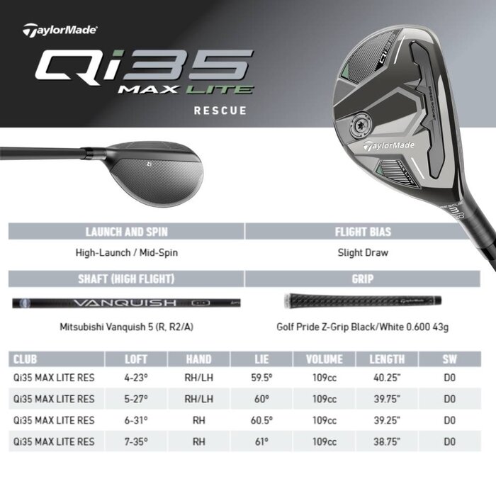 TaylorMade TaylorMade Qi35 Max Lite Hybrid 2025