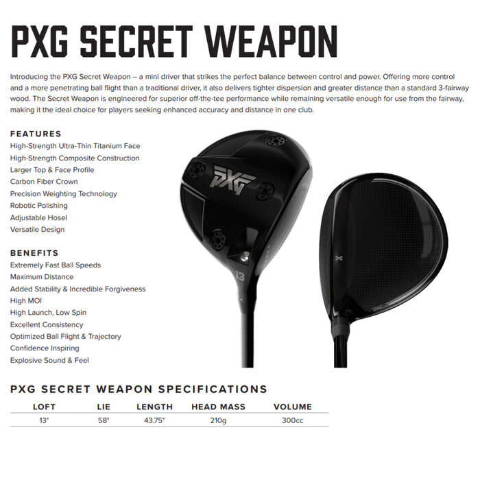 PXG PXG Secret Weapon 300cc Mini Driver 2025
