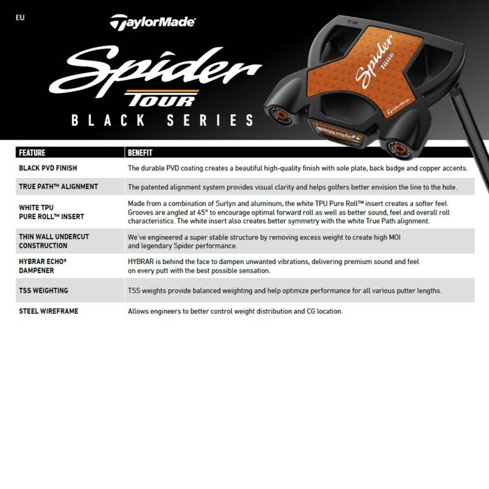 TaylorMade TaylorMade Spider Tour Black Small Slant Putter 2025
