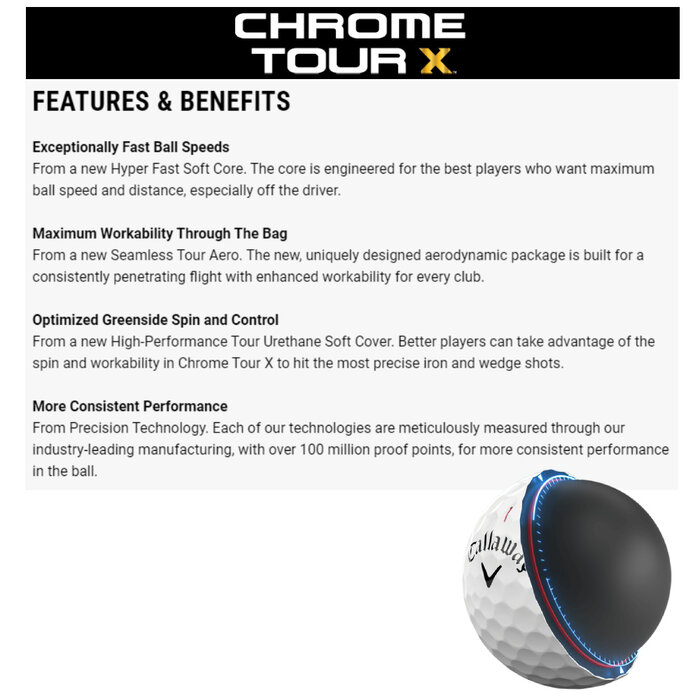 Callaway Callaway Chrome Tour X Golfballen 2024 - Geel - 12 Stuks