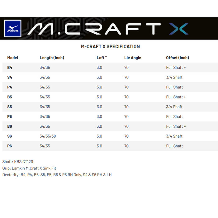 Mizuno Mizuno M-Craft X P5 Putter 2025