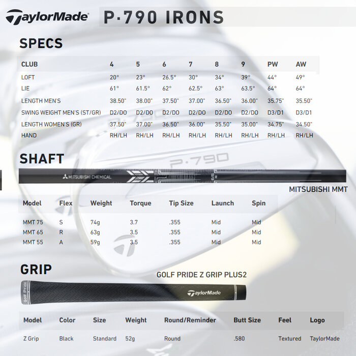 TaylorMade TaylorMade P-790 Forged Irons 5-PW 2025 (graphite shaft) - LEFT