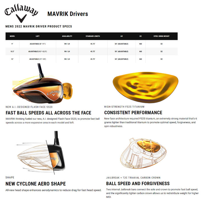 Callaway Callaway Mavrik 22 Driver - LINKS