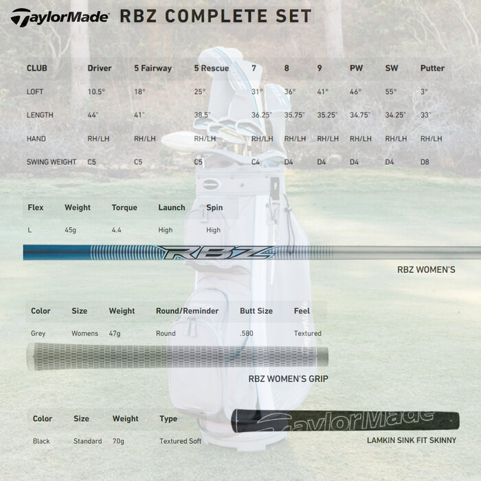 TaylorMade TaylorMade RBZ 2.0 Ladies 14-Piece Golf Set 2025 | Cart Bag (graphite shaft)