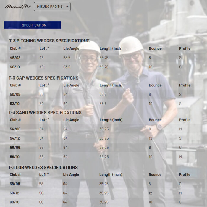 Mizuno Mizuno Pro T-3 Chrome Wedge 2025 (steel shaft)
