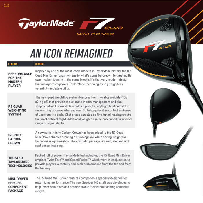 TaylorMade TaylorMade R7 Quad Mini Driver - LIMITIERTE VERSION!