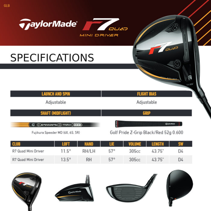 TaylorMade TaylorMade R7 Quad Mini Driver 2025 - LINKS - LIMITED VERSIE!