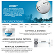 TaylorMade Taylormade Distance+ Golfbälle 2025 - Weiß - 12 Stück
