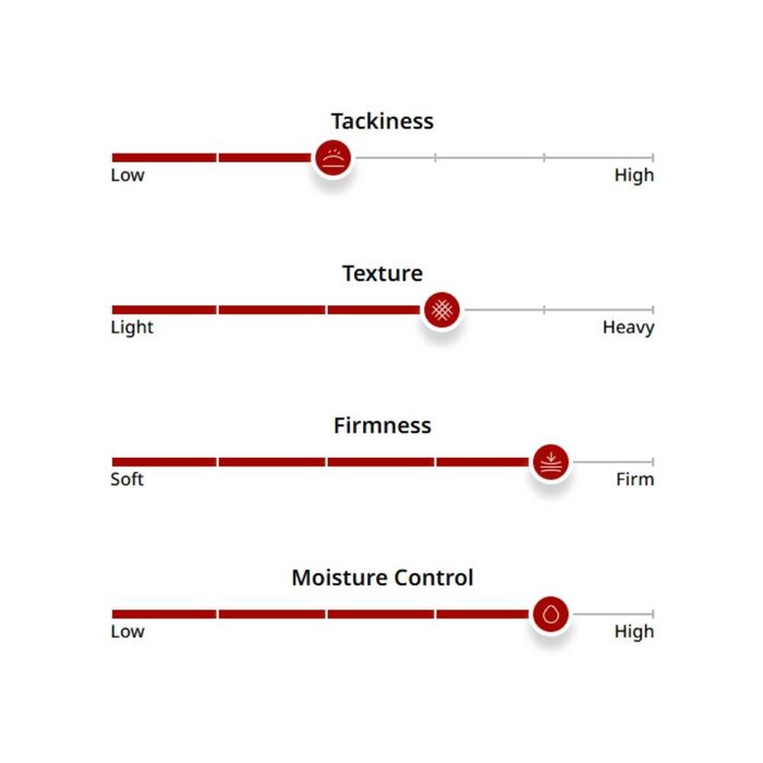 GolfPride GolfPride MultiCompound Team STANDARD Grip - Grey Red