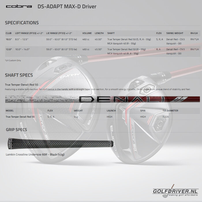Cobra Cobra DarkSpeed-Adapt Max-D Ladies Driver 2025