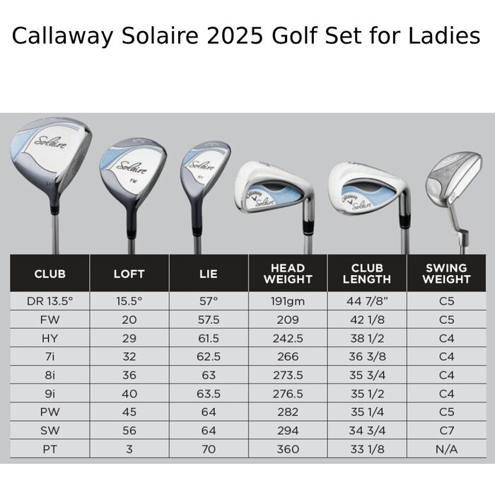 Callaway Callaway Solaire Black 14-Piece Ladies Golf Set 2025 | Cart Bag (graphite shaft)
