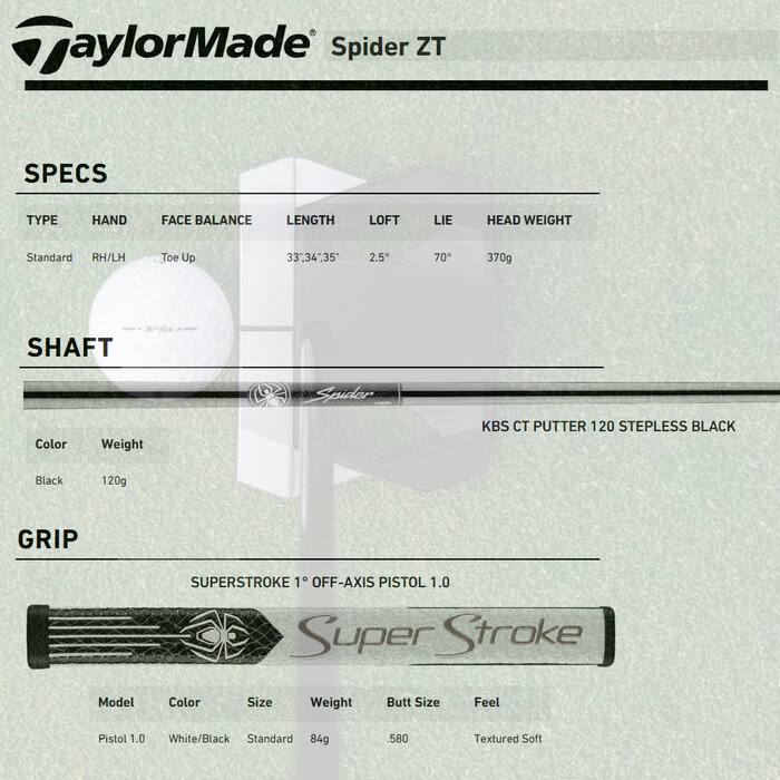 TaylorMade TaylorMade Spider Zero Torque Counterbalance Putter 2025
