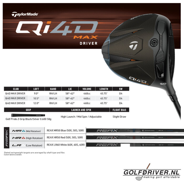 TaylorMade TaylorMade Qi4D Max Driver 2026 - LEFT