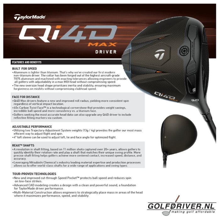 TaylorMade TaylorMade Qi4D Max Driver 2026 - LEFT