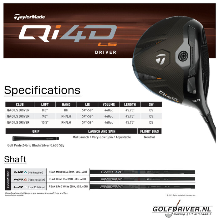 TaylorMade TaylorMade Qi4D LS Driver 2026