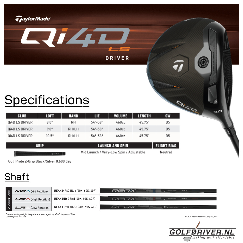 TaylorMade Qi4D LS Driver 2026