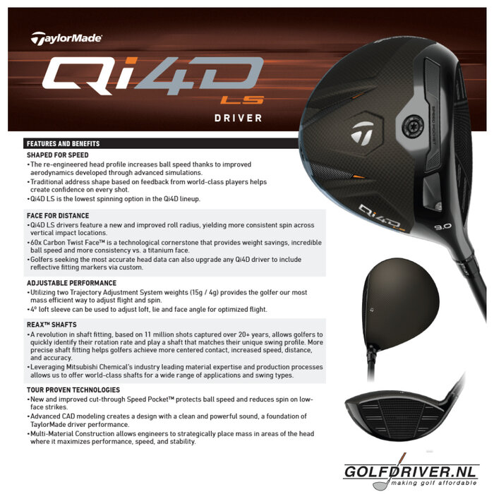 TaylorMade TaylorMade Qi4D LS Driver 2026