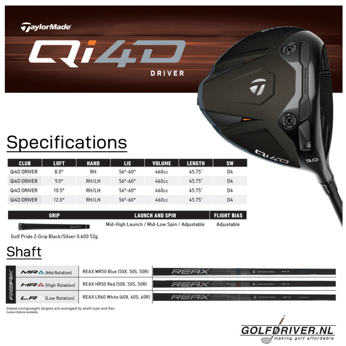 TaylorMade TaylorMade Qi4D Driver 2026 - LEFT