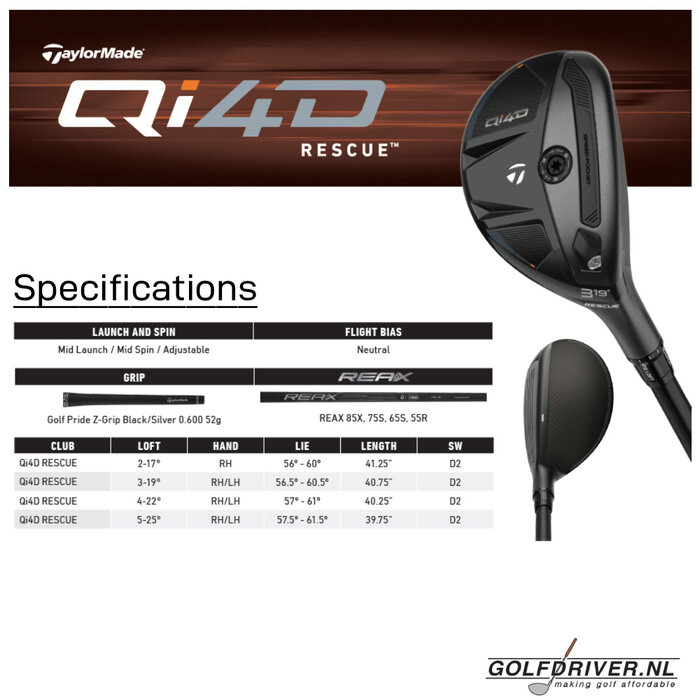 TaylorMade TaylorMade Qi4D Hybride Club 2026