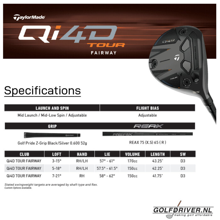 TaylorMade TaylorMade Qi4D Tour Ti Fairway Wood 2026