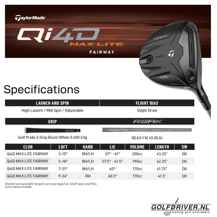 TaylorMade TaylorMade Qi4D Max Lite Fairway Wood 2026