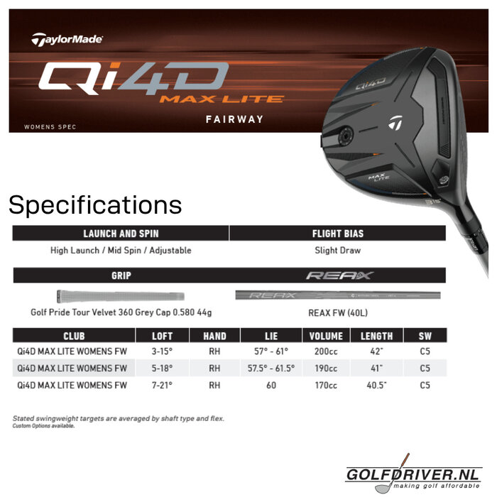 TaylorMade TaylorMade Qi4D Max Lite Damen Fairwayholz 2026