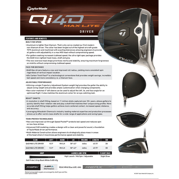 TaylorMade TaylorMade QI4D Max Lite Driver 2026