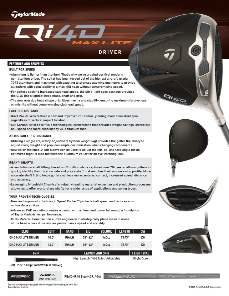 TaylorMade Qi4D Max Lite Driver 2026 - GolfDriver Europe B.V.