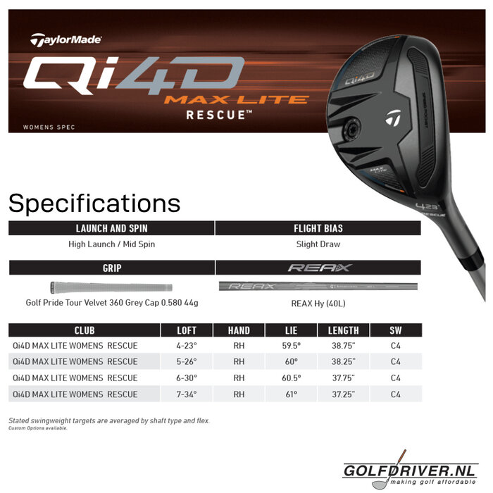 TaylorMade TaylorMade Qi4D Max Lite Dames Hybride Club 2026