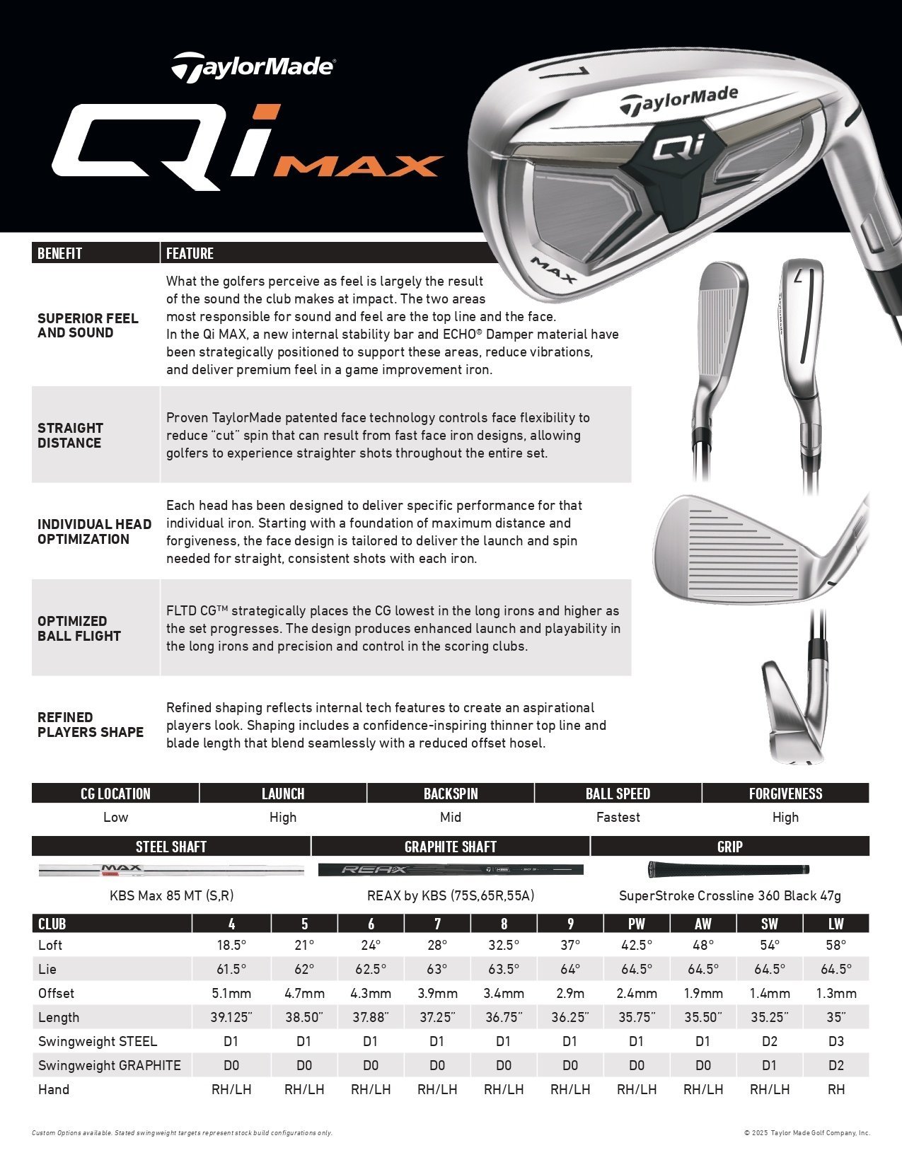 TaylorMade Qi Max IJzers 5-PW 2026 (graphite shaft) - GolfDriver