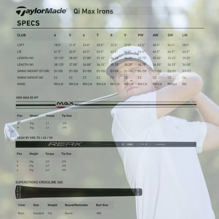 TaylorMade TaylorMade Qi Max IJzers 5-SW 2026 (graphite shaft)