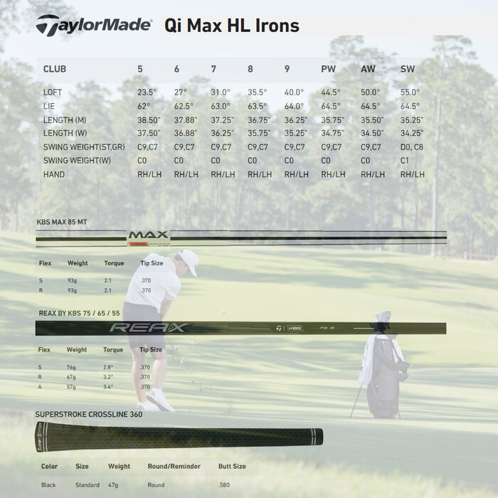 TaylorMade TaylorMade Qi Max HL Irons 5-PW 2026 (steel shaft)