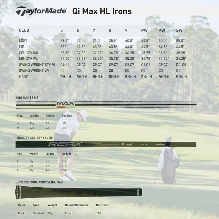 TaylorMade Qi Max HL Ladies Irons 6-SW 2026 (graphite shaft)