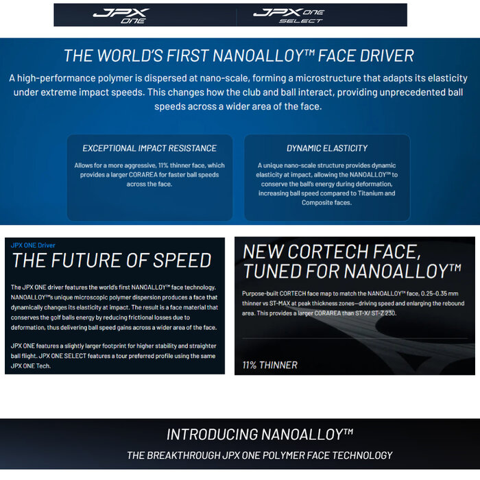 Mizuno Mizuno JPX One Ladies Driver 2026