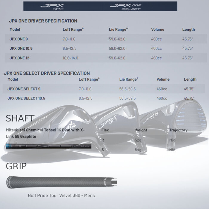 Mizuno Mizuno JPX One Driver 2026 - Denali Blue Frost Shaft - LINKS