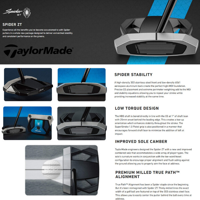 TaylorMade TaylorMade Spider ZT Putter 2025 - LINKS