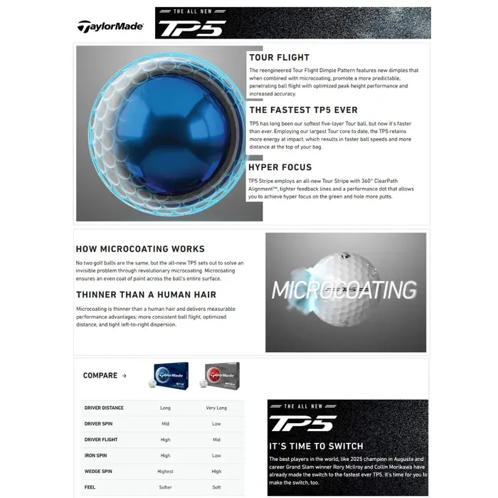 TaylorMade TaylorMade TP5x Pix Golf Balls  2026 - White - 12-Pack