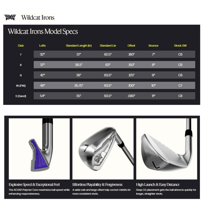 PXG PXG Wildcat Irons 7-SW (graphite shaft)