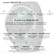 Garmin Garmin Approach J1 Junior GPS Golfuhr 2026 - Schwarz