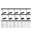 TaylorMade TaylorMade SYSTM2 Bandon 72 Putter 2026