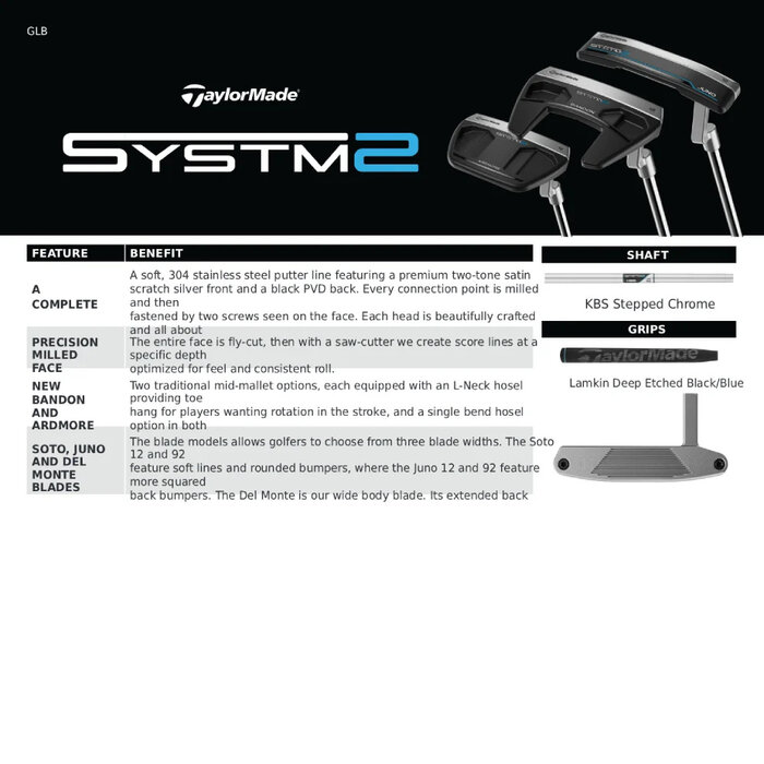 TaylorMade TaylorMade SYSTM2 Bandon 72 Putter 2026