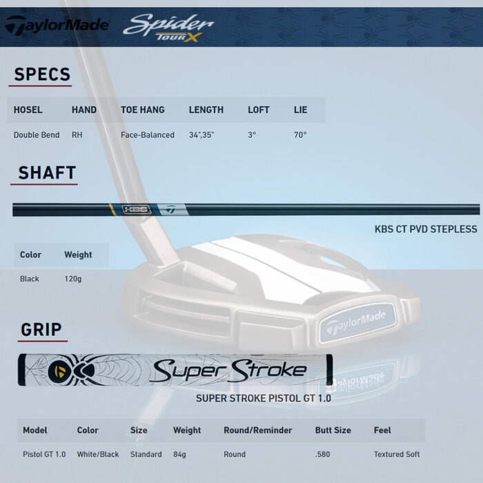 TaylorMade TaylorMade Spider Tour X Putter 2025