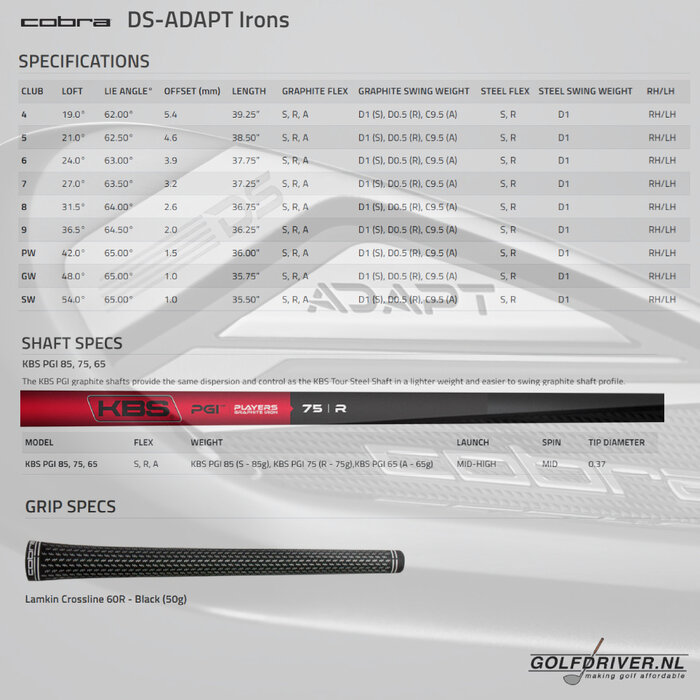 Cobra Cobra DS-Adapt Irons 5-PW 2025 (steel shaft)