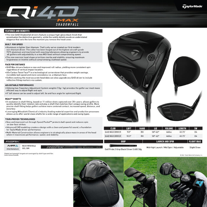 TaylorMade TaylorMade Qi4D Max Shadowfall Driver 2026 - Designer Series - LIMITED VERSION!